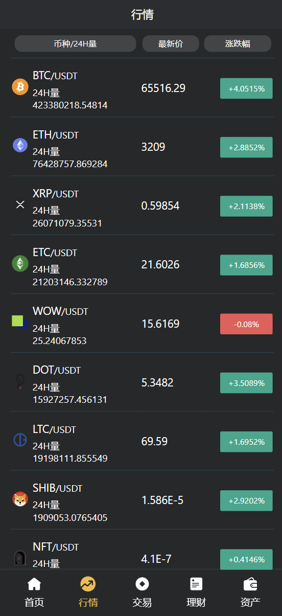 TK源码 - 知名的网站交易、源码交易、域名交易服务中心