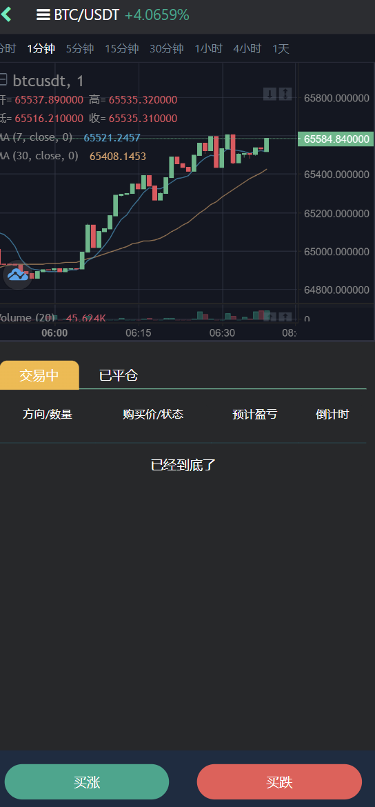 TK源码 - 知名的网站交易、源码交易、域名交易服务中心