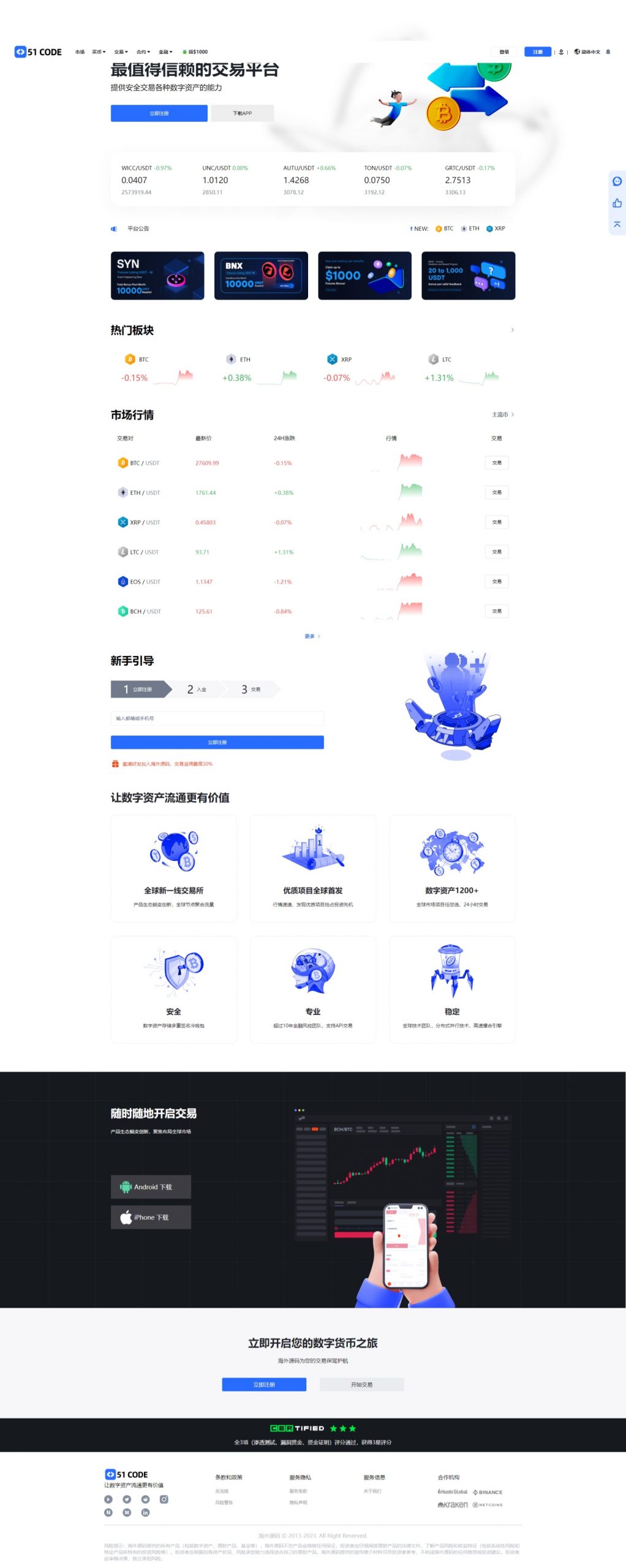 交易所系统空气币/币币/合约/期权/申购 支持8国语言