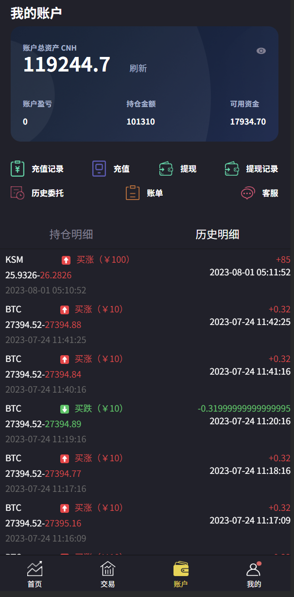 TK源码 - 知名的网站交易、源码交易、域名交易服务中心