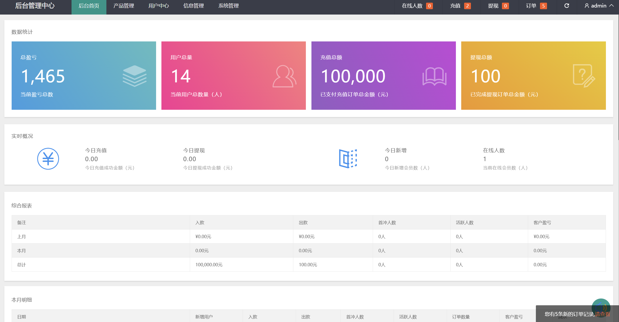 TK源码 - 知名的网站交易、源码交易、域名交易服务中心