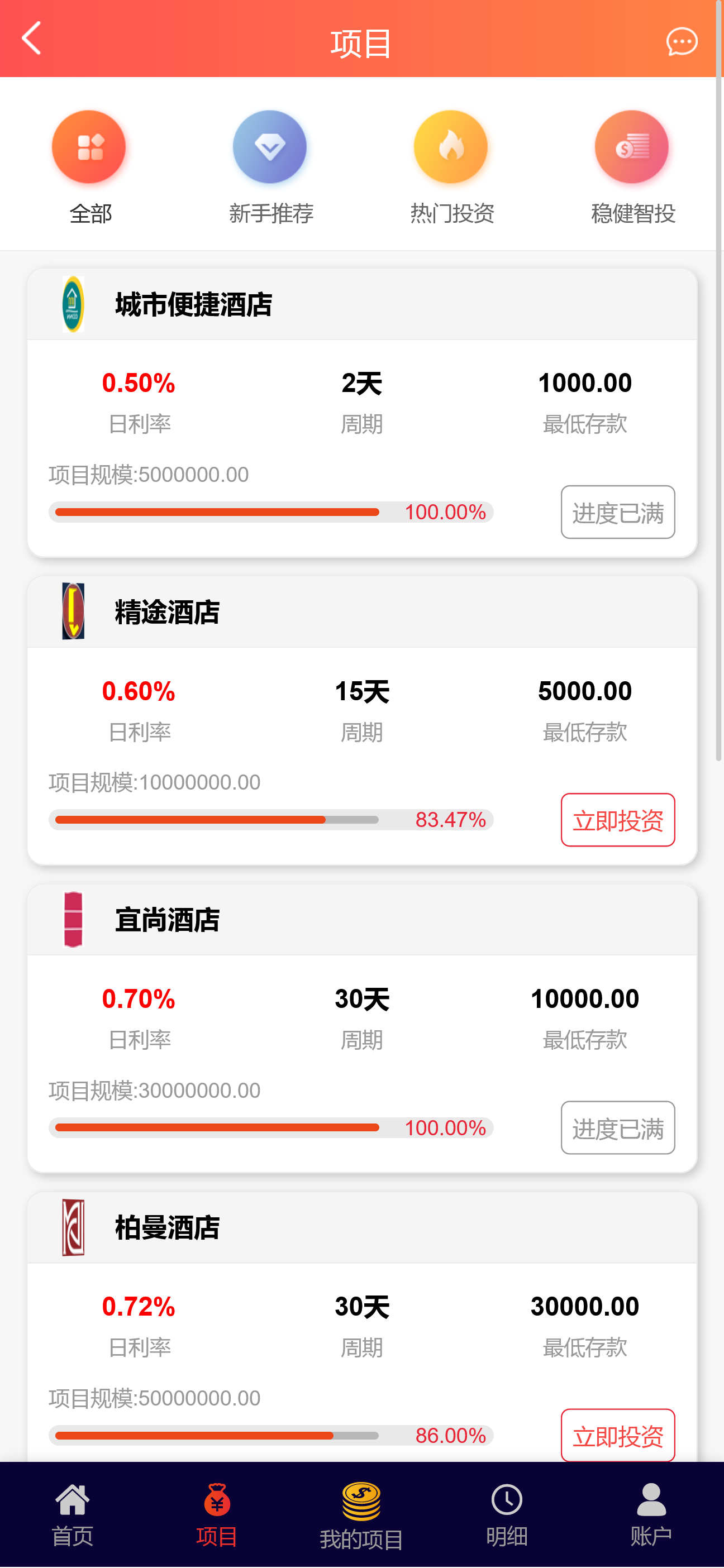 TK源码 - 知名的网站交易、源码交易、域名交易服务中心